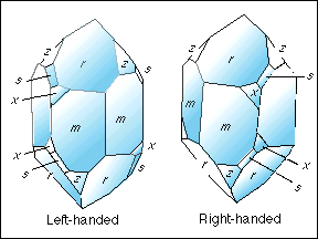 left and right hand quartz